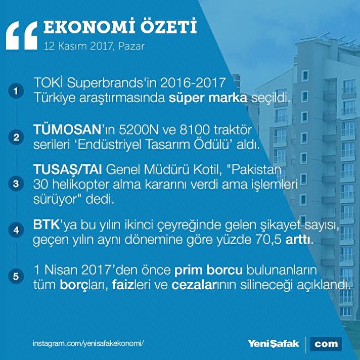 TOKİ süper marka seçildi