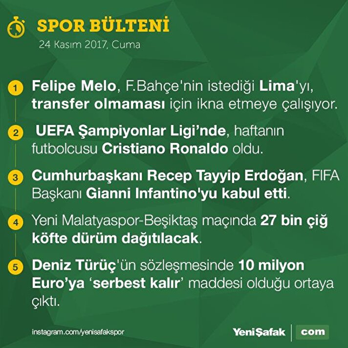 Haftanın futbolcusu Cristiano Ronaldo oldu