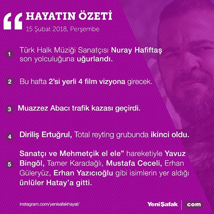 5 başlıkta Hayat özeti