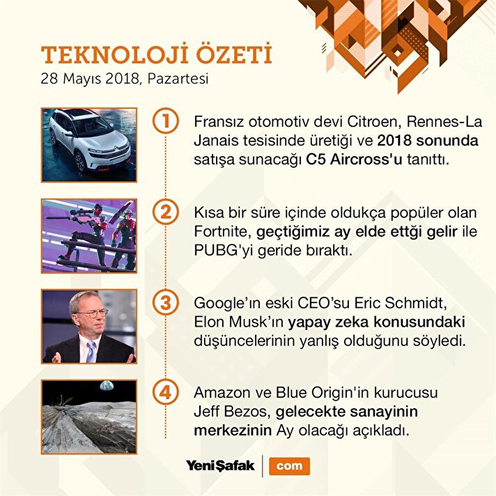 Citroen C5 Aircross tanıtıldı