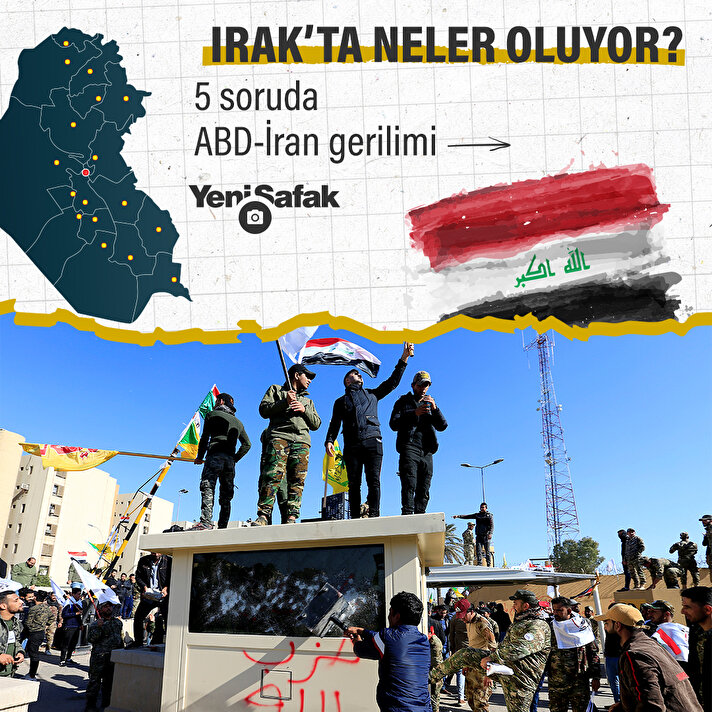 Irak ta neler oluyor başlıkta krizin perde arkası Ortadoğu Haberleri