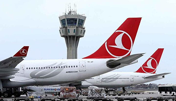 THY PERSONEL ALIMI 2024: Türk Hava Yolları Ilanları Yeni Personel Alımı ...