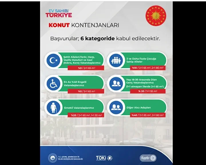 TOKİ konutları Antalya'da nereye yapılacak, hangi ilçede olacak? - 3. Resim