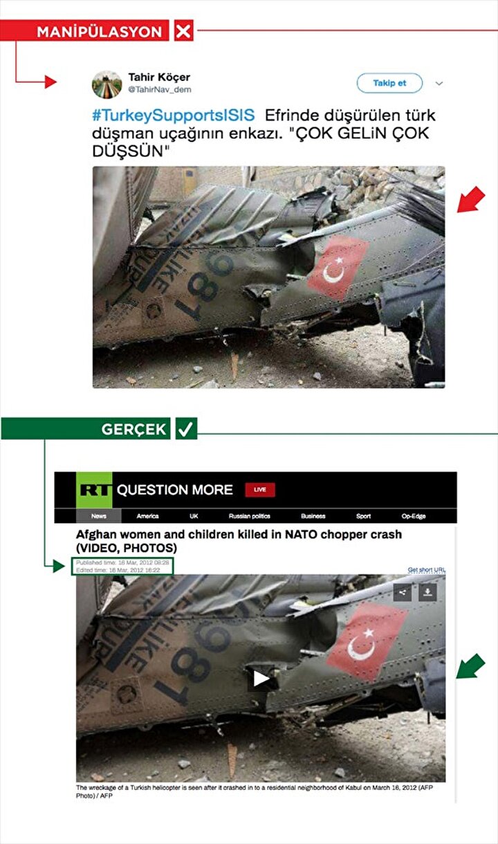 Sosyal medyada ''Afrin’de TSK’ya ait savaş uçağı düşürüldü'' iddiasıyla paylaşılan fotoğrafın, 16 Mart 2012’de Afganistan’da bir helikopter kazasına ait olduğu ortaya kondu.