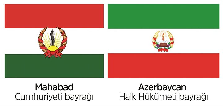 Sovyetler tarafından İran topraklarında kurulan iki ayrı cumhuriyet ve bayrakları...