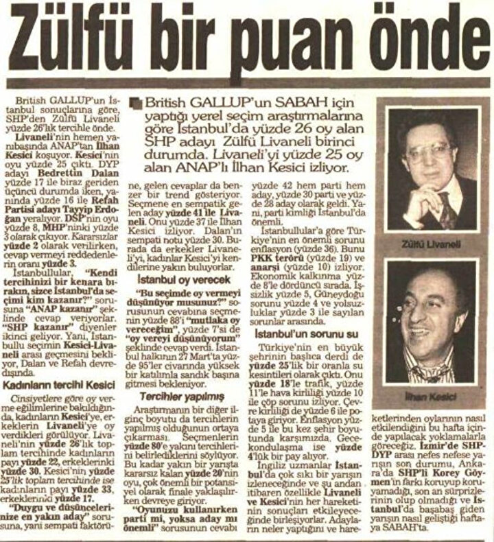 Secim Nostaljisi Zamaninda Hangi Unluler Hangi Belediye Secimlerinde Yaristi
