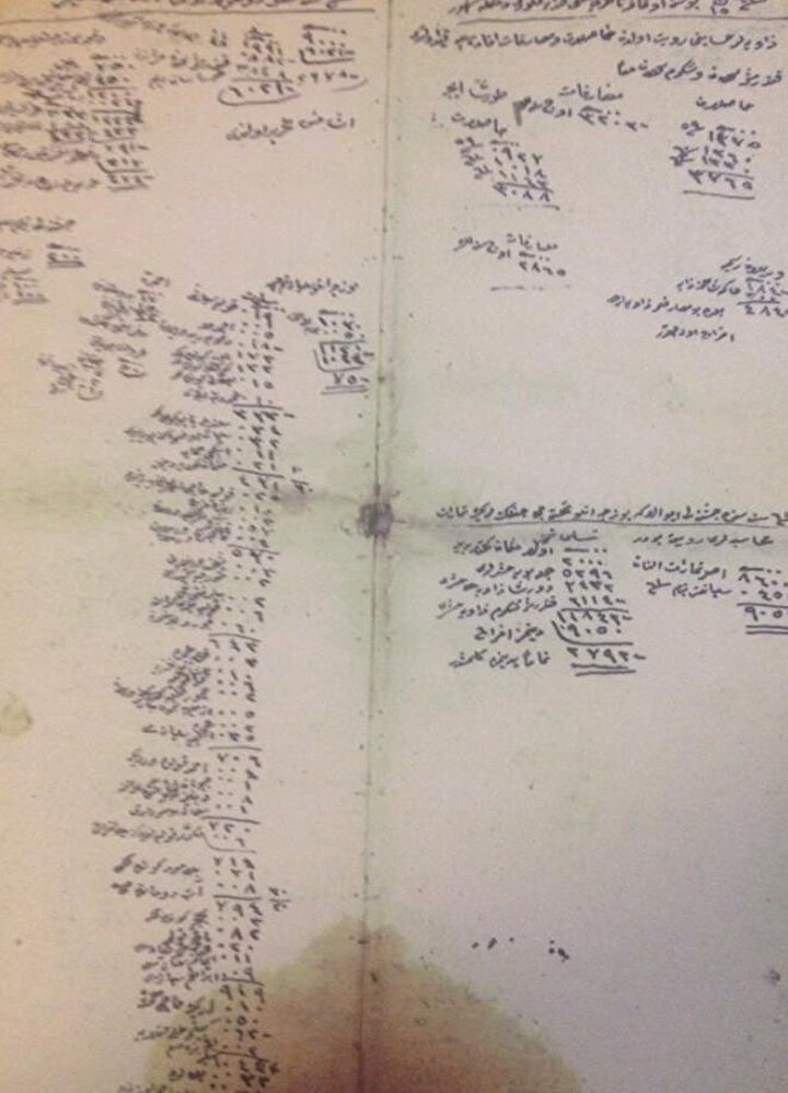 Bir Osmanli Gelenegi Zimem Defteri Hala Yasatiliyor