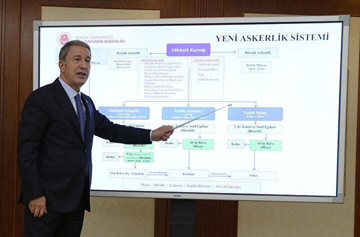 Bakan Akar yeni askerlik sistemine ilişkin detayları paylaştı.