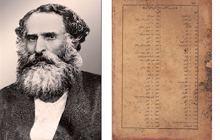 Mirza Kazım Bey'in ''Kur’an Hazinelerinin Anahtar'' isimli eseri Kur'an'daki kavramların alfabetik sırayla tercümesinden ibaretti.