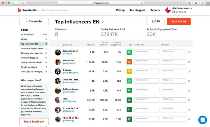 HypeAuditor da kapsamlı bir şekilde Instagram analizi yapan araçlardan biri.