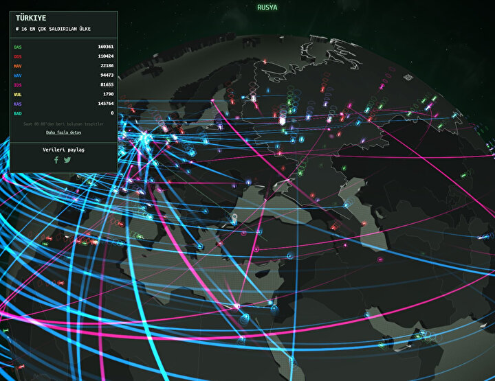 Kaspersky'nin siber saldırı haritası. Türkiye, en çok saldırılan 16. ülke konumunda.