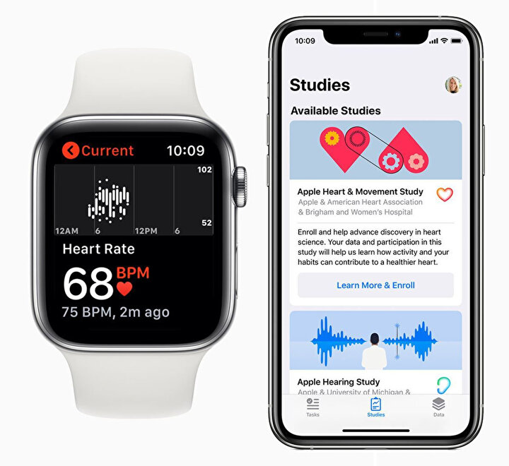 Çalışmalar aslında Apple Watch Series 4 ve Series 5'te yer alan elektrokardiyografiye de gönderme yapıyor.