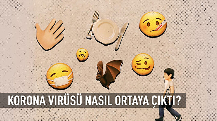Korona virüsü nasıl ortaya çıktı?