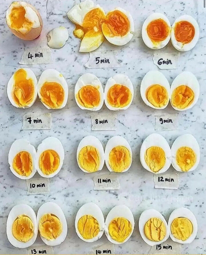 Yumurta nasıl haşlanır? Yumurta pişirme süreleri | Yemek Tarifleri