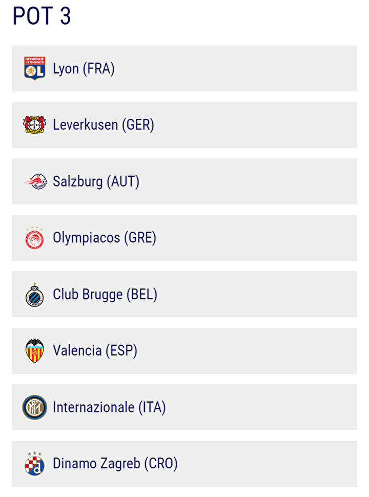 3. torbada Bayer Leverkusen, RBSalzburg, Valencia, Inter, Lyon, Olympiakos, Dinamo Zagreb, Club Brugge bulunacak.