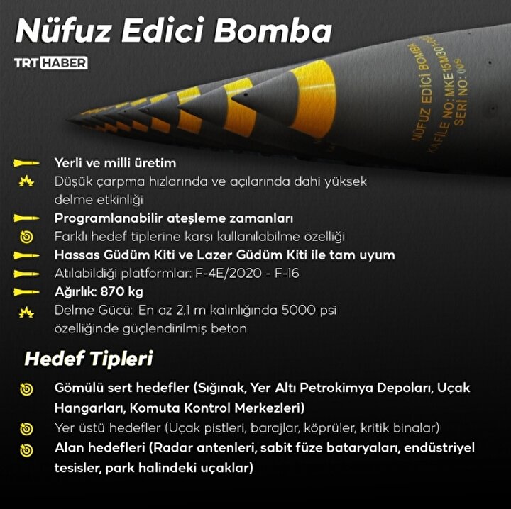 yeniSafak