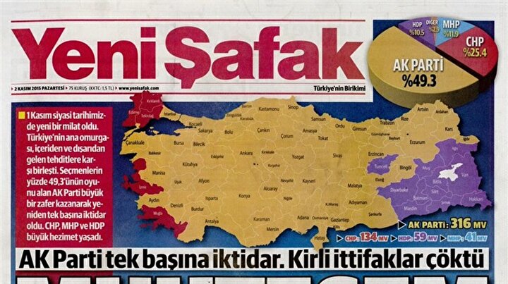 2 Kasım gazete manşetleri