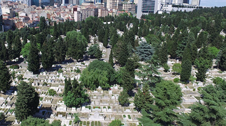 son dakika istanbul da mezar fiyatlari kac lira oldu istanbul da en ucuz ve en pahali mezar yerleri listesi yeni safak