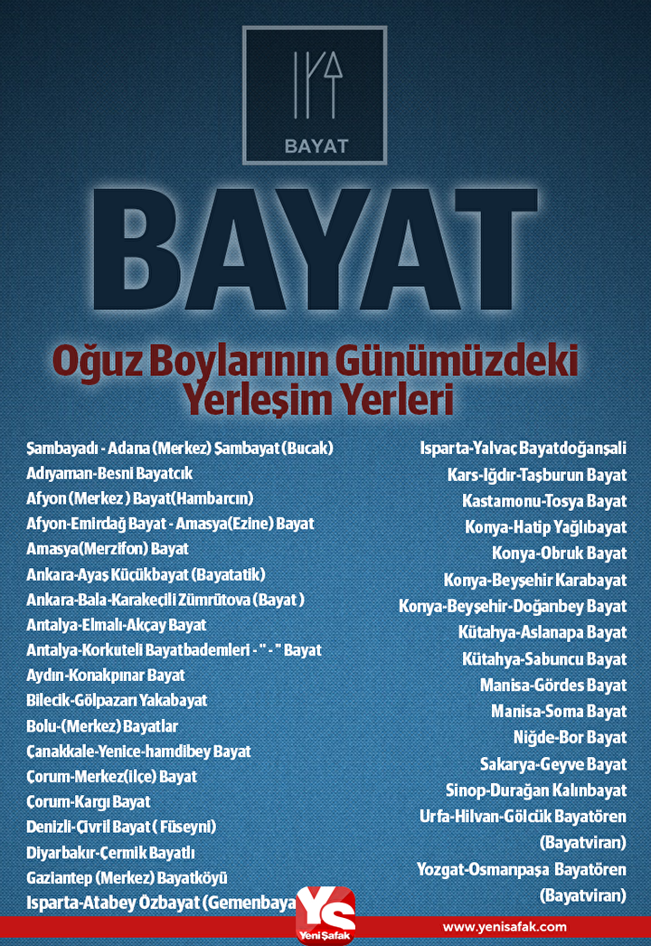 Boy Boy Turklerin Soy Agaci