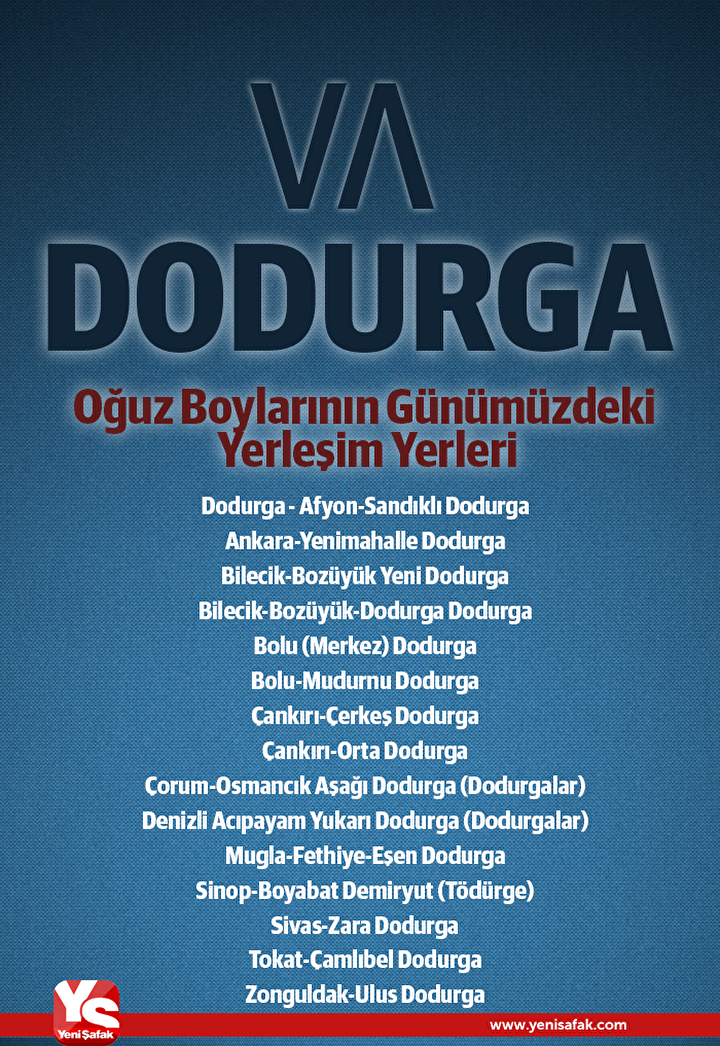 Boy Boy Turklerin Soy Agaci