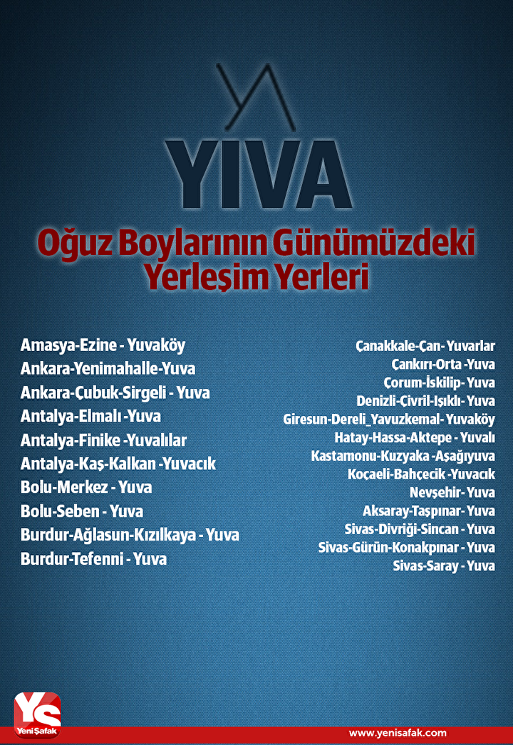 Boy Boy Turklerin Soy Agaci