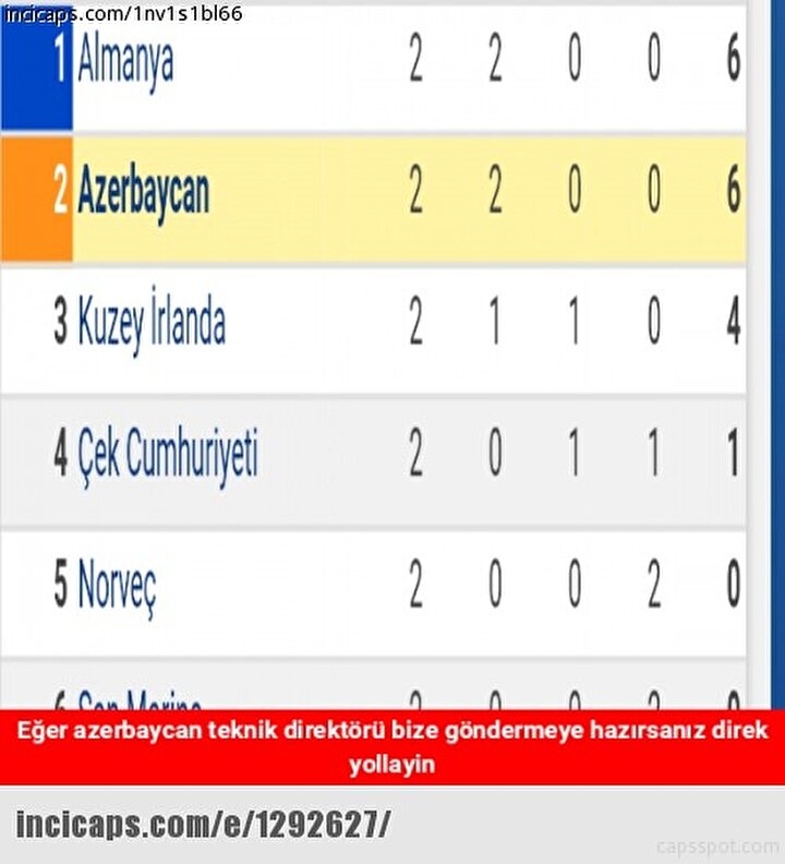 Izlanda Turkiye Maci Capsleri
