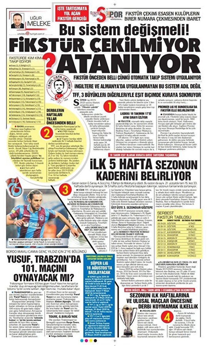 Super Lig De Fikstur Suphesi Imkansiz Denen Oluyor