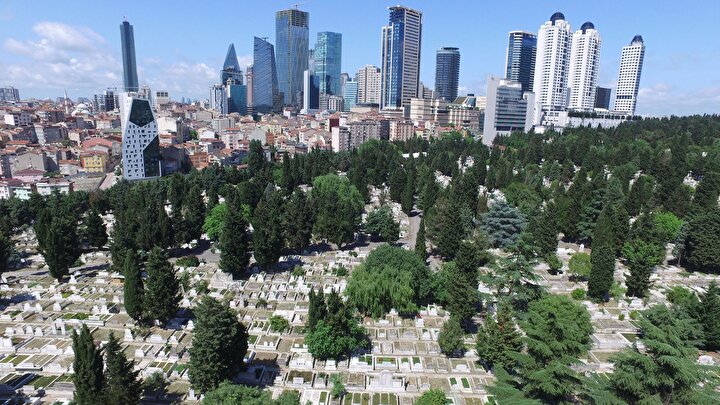 son dakika istanbul da mezar fiyatlari kac lira oldu istanbul da en ucuz ve en pahali mezar yerleri listesi yeni safak