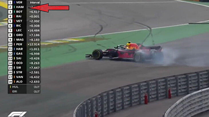 Lewis Hamilton bitime 1 yarış kala Formula şampiyonluğunu ilan etti