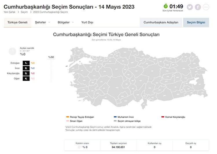 Seçim 2023 CANLI HARİTA Türkiye Seçim Sonuçları Yeni Şafak'ta Son