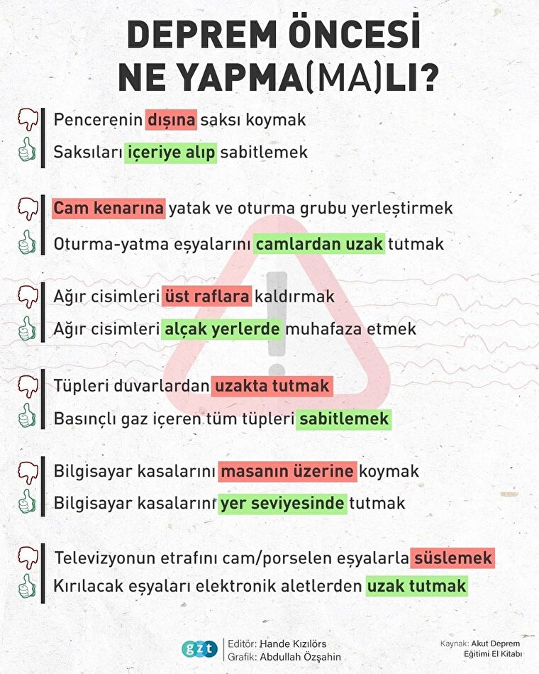 Deprem öncesi ne yapmamalı?