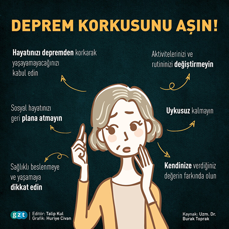 Deprem korkusunu aşın!