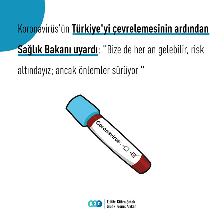 Sağlık Bakanı uyardı: Koronavirüs her an Türkiye'ye gelebilir