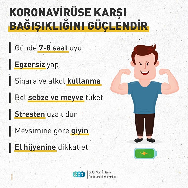 Koronavirüse karşı bağışıklık sistemi nasıl güçlendirilir?