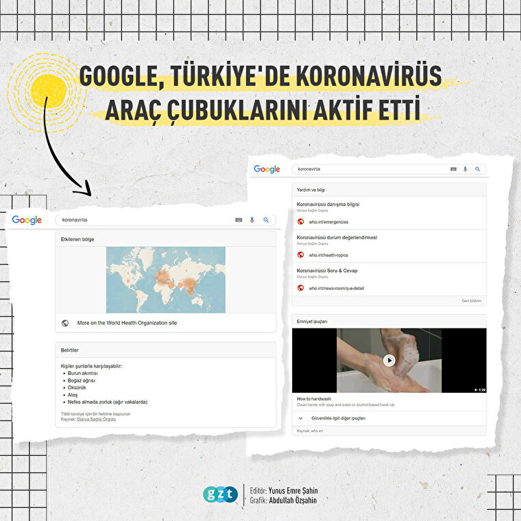 Google, Koronavirüs araç çubuklarını Türkiye için aktif etti