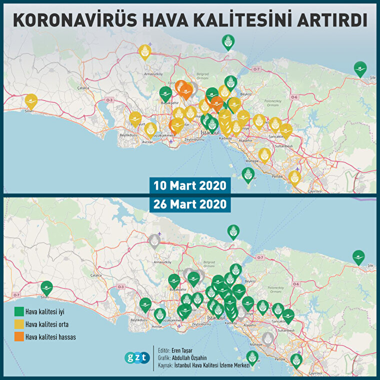 Koronavirüs tedbirleri hava kalitesini artırdı