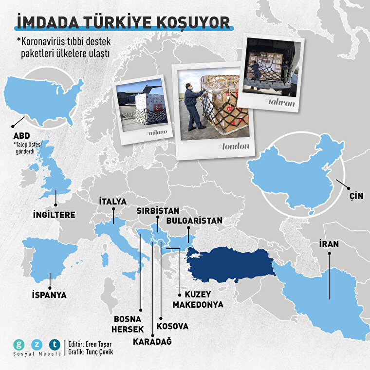 Türkiye, dünyanın imdadına yetişti