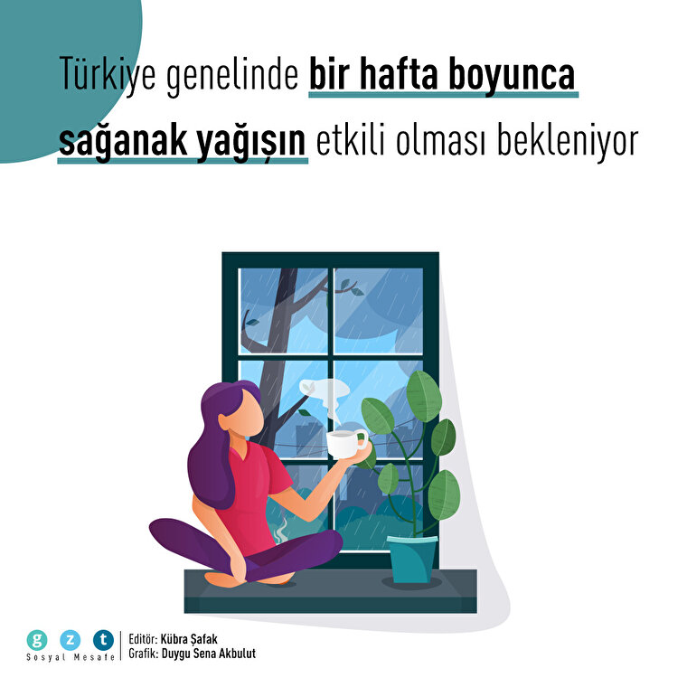 🌧️ Türkiye genelinde mayısın ilk haftası sağanak yağışlı