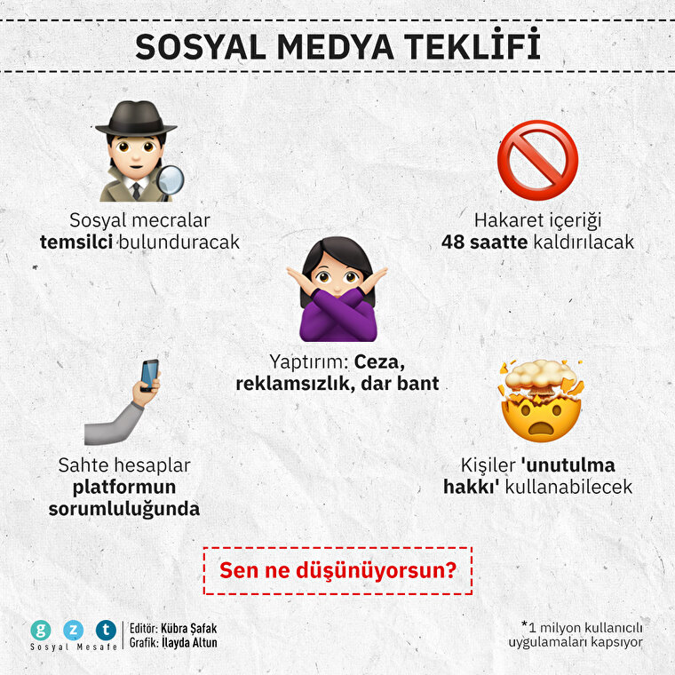 Sosyal medya teklifi🤳