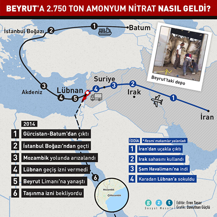 Beyrut'a amonyum nitrat nereden geldi?