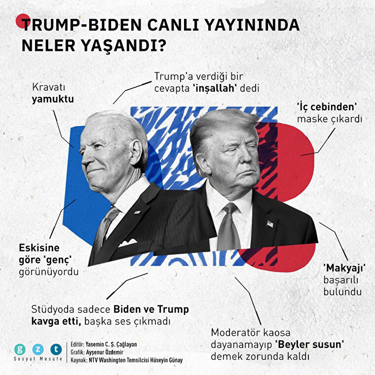 Trump-Biden canlı yayınında siyaset dışı neler oldu?