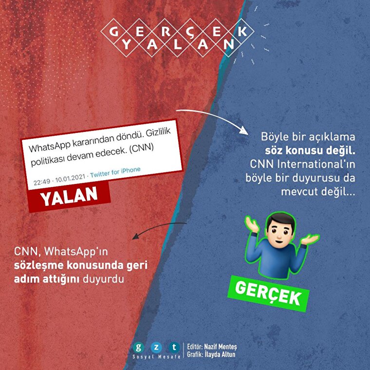 WhatsApp sözleşmeden vazgeçti mi?