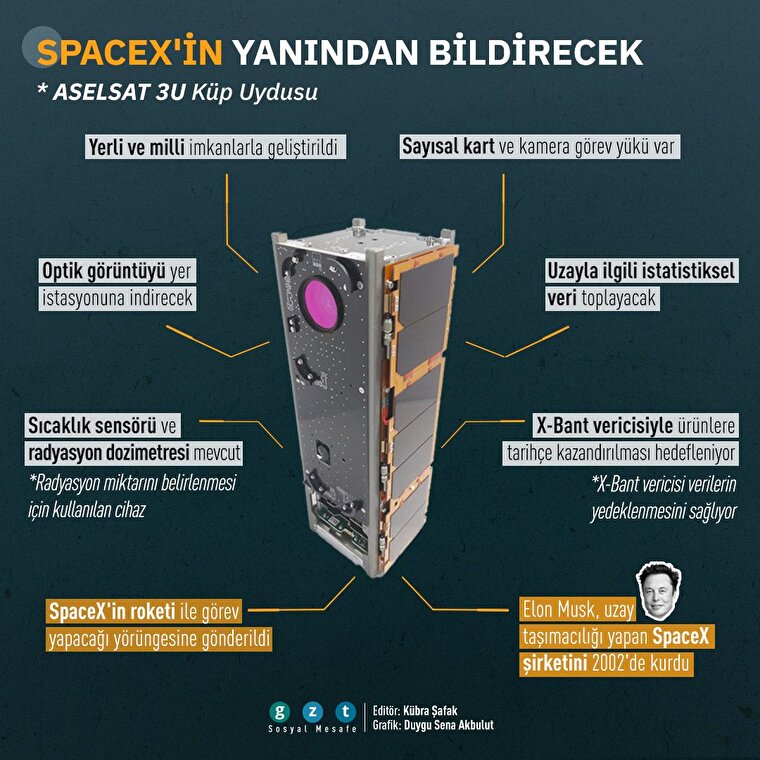 SpaceX'in yanından bildirecek