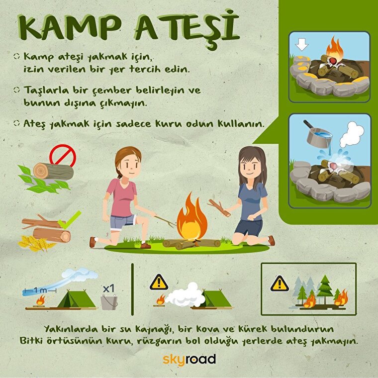 Kamp ateşi ⛺