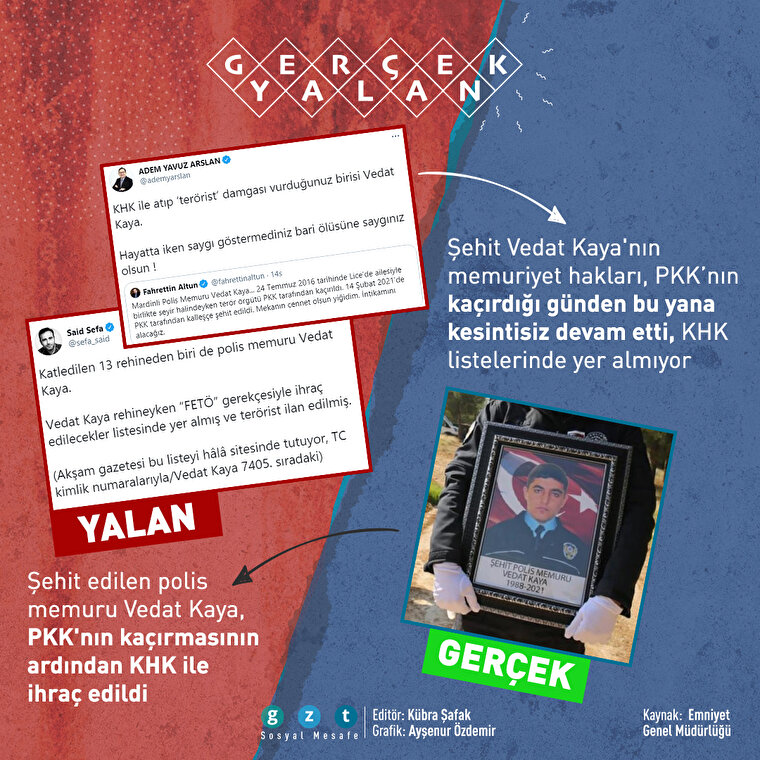 Gerçek/ Yalan: Şehit Vedat Kaya'nın 'KHK ile ihraç edildiği iddiaları'na yalanlama