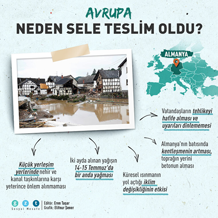 Avrupa'daki sel felaketinin nedenleri