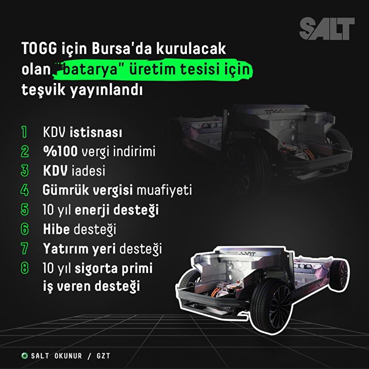 TOGG için Bursa'da kurulacak olan "batarya" üretim tesisi için teşvik yayınlandı
