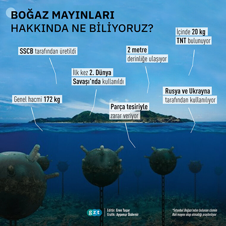 İstanbul Boğazı'nda görülen mayınlar hakkında ne biliyoruz?