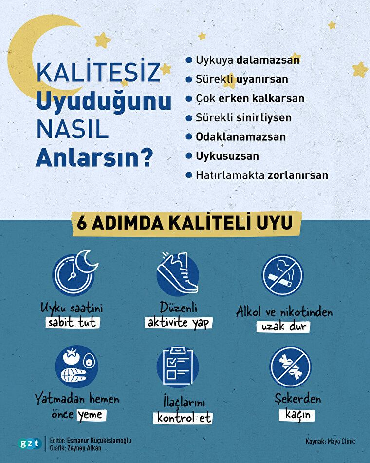 Nasıl kaliteli uyuyabilirsin? 😴