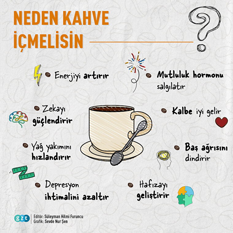 Neden Kahve İçmelisin?